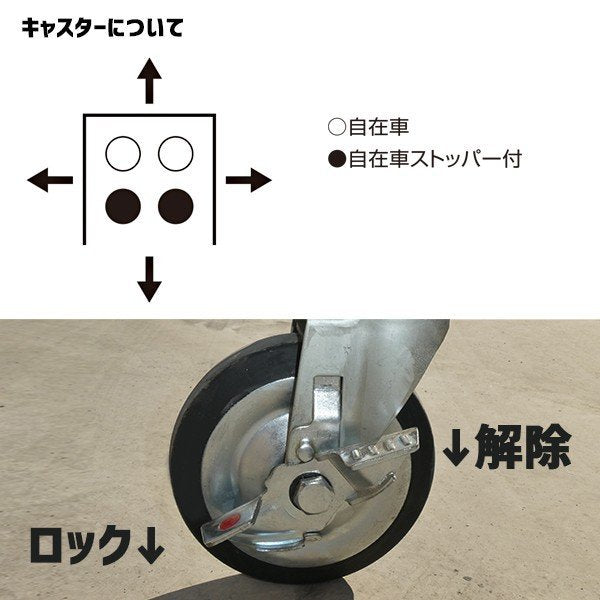カゴ車 カゴ台車 MPR-1C  800W×600D×1700H ロールボックス 【2営業日での出荷予定】